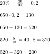 20\%=\frac{20}{100}=0,2\\\\650\cdot 0,2=130\\\\650-130=520\\\\520\cdot \frac{8}{13}=40\cdot 8=320\\\\520-320=200