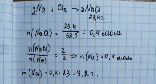 При реакции избытка хлора с натрием образовалось 23,4г соли. рассчитайте массу натрия, вступившего в