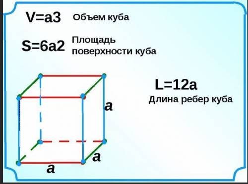 А=12 v= ? объем s= ? площадь l=? ребры