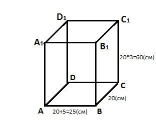 Деревянный брусок имеет форму прямоугольного параллелепипеда. его ширина равна 20 см, что на 5 см ме