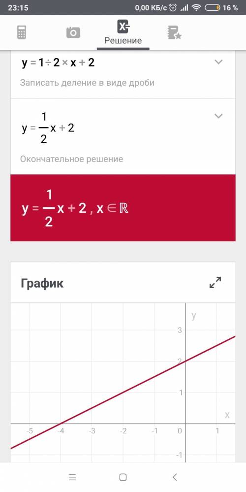 Нужно нарисовать график y=1/2x+2 y=3/5x-3