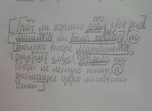 Грач ли хорошо знал свое дело, машина ли была хороша, но только вскоре маргарита, открыв глаза, увид