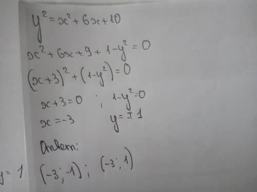 Y^2=x^2+6x+10требуется решить уравнение в целых числах