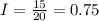 I = \frac{15}{20} = 0.75