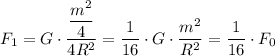 F_{1} = G\cdot \dfrac{\dfrac{m^{2}}{4} } {4R^{2}} = \dfrac{1}{16}\cdot G\cdot \dfrac{m^{2}}{R^{2}} = \dfrac{1}{16}\cdot F_{0}