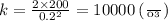 k = \frac{2 \times 200}{0.2 ^{2} } = 10000 \: ( \frac{Н}{кг} )