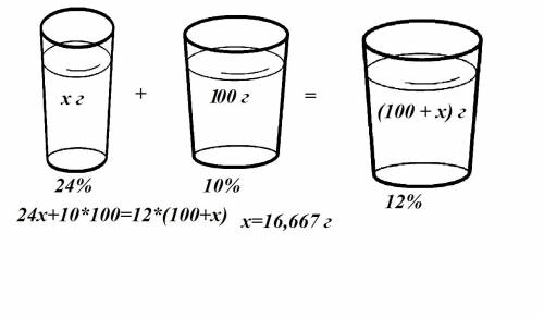 Какую массу раствора серной кислоты с массовой долей h2so 24% нужно смешать с 100 r раствора этой ки