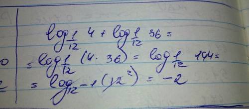 Вычислите: log 1/12 4 + log 1/12 36
