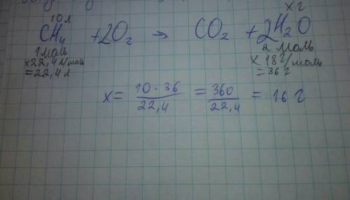 Рассчитайте массу воды, обрпзующейся при сжигании 10л метана