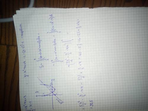 Вычислить площадь фигуры, ограниченной линиями y=x2 – 4x + 3 и y = x –1. построить график.
