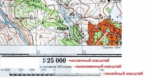 На плане земельный участок изображен в масштабе 1 : 1000 расстояние между двумя точками на лпне равн