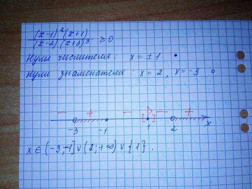 \frac{(x-1)^2(x+1)}{(x-2)(x+3)^3} \geq 0