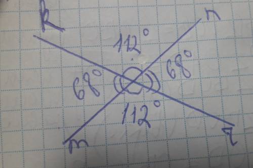 Найти все углы,образованные при пересечении двух прямых m и n,если сумма двух углов составляет 224*