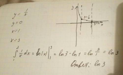 Найти площадь фигуры,ограниченной линиями:   y=1/x, y=0, x=1, x=3