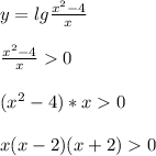 y=lg\frac{x^{2}-4 }{x}\\\\\frac{x^{2}-4 }{x} 0\\\\(x^{2}-4)*x0\\\\x(x-2)(x+2)0