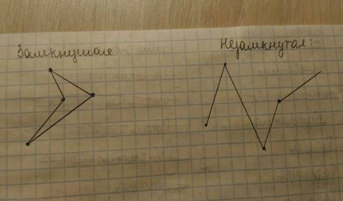Начерти две ломаные состоящие из четырёх звеньев: замкнутую и незамкнутую