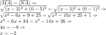 |\overline{MA}|=|\overline{NA}| \Rightarrow\\\sqrt{(x-3)^2+(0-5)^2} =\sqrt{(x-5)^2+(0-1)^2} \Rightarrow \\\sqrt{x^2-6x+9+25} =\sqrt{x^2-10x+25+1} \Rightarrow\\x^2-6x+34=x^2-10x+26\Rightarrow\\ 4x=-8 \Rightarrow\\x=-2