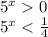 {5}^{x} 0 \\ {5}^{x} < \frac{1}{4}