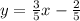 y=\frac{3}{5} x-\frac{2}{5}