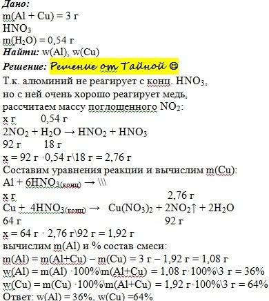 К3 г смеси алюминия и меди добавили избыток концентрированной азотной кислоты. для полного поглощени