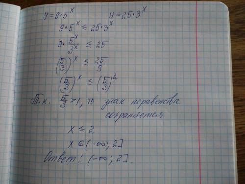 При каких x значение функции y=9*5^x не больше значение функции y=25*3^x