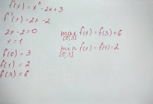 Знайдіть найбільше і найменше значення функції f(x)=x2-2x+3на проміжку (0; 3)