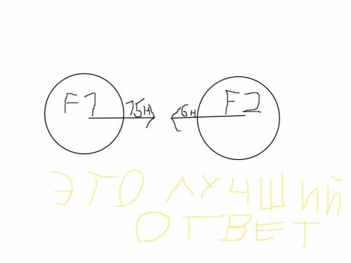 На тело действует сила f1 , равная 15 h. какую силу f2 надо приложить, чтобы равнодействующая сила f