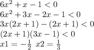 6 {x}^{2} + x - 1 < 0 \\ 6 {x}^{2} + 3x - 2x - 1 < 0 \\ 3x(2x + 1) - (2x + 1) < 0 \\ (2x + 1)(3x - 1) < 0 \\ x1 = - \frac{1}{2} \: \: x2 = \frac{1}{3}