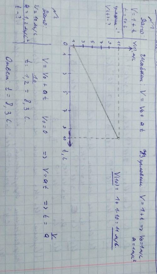 Решите эти за 76 , по-братски. в-4 1. сани движутся по закону v=1+t. постройте график скорости. найд