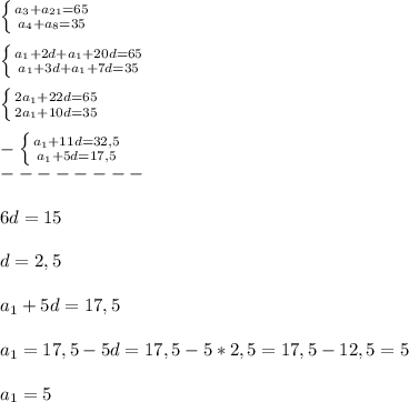 \left \{ {a_{3} +a_{21}=65 } \atop {a_{4}+a_{8}=35}} \right. \\\\\left \{ {{a_{1}+2d+a_{1}+20d=65} \atop {a_{1}+3d+a_{1}+7d=35}} \right.\\\\\left \{ {{2a_{1}+22d=65 } \atop {2a_{1}+10d=35 }} \right.\\\\-\left \{ {{a_{1}+11d=32,5 } \atop {a_{1}+5d=17,5 }} \right.\\ --------\\\\6d=15\\\\d=2,5\\\\a_{1}+5d=17,5\\\\a_{1}=17,5-5d=17,5-5*2,5=17,5-12,5=5\\\\a_{1}=5