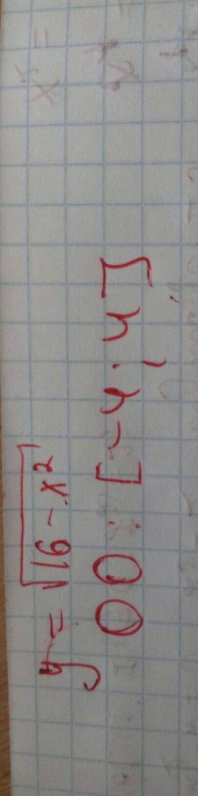 Y=√16-x^2найти область определения функции