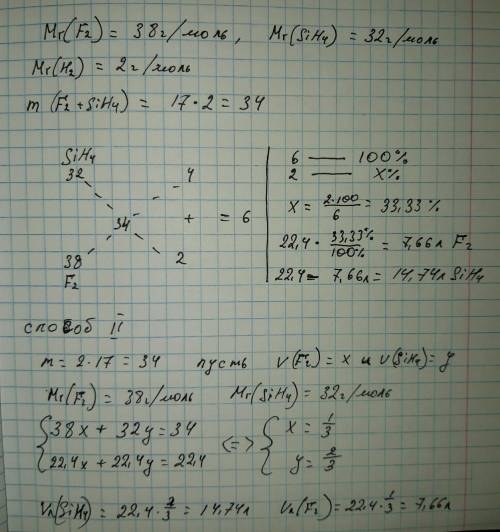 Малярная смеси состоящая из f2 и sih4 по h2=17.найти объем каждого газа, !