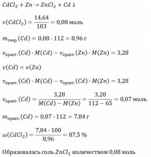 Враствор содержащий 14,64 г хлорида кадмия погрузили цинковую пластинку массой 40,24 г. определите м