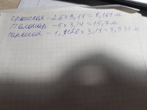 Диаметр зеркала телескопа крымской обсерватории 2,6м,что составляет 13/25 диаметра зеркала телескопа