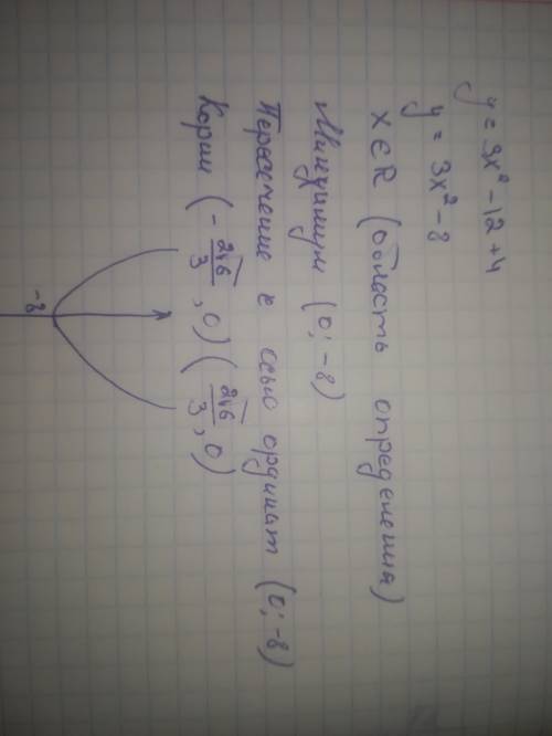 Найти координаты вершины параболы у=3х^2 -12х +4 три икс в квадрате минус двенадцать икс плюс четыре