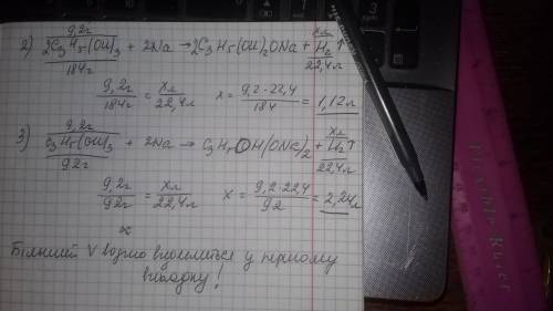 Уякому випадку виділиться більший об'єм водню (н. у.) під час взаємодії натрію з гліцеролом масою 9,