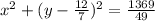 x^2 + (y - \frac{12}{7})^2 = \frac{1369}{49}