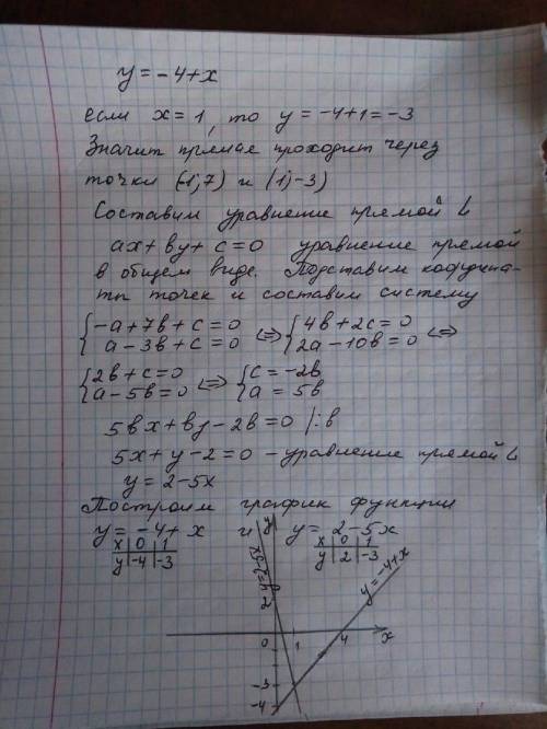 Прямая l проходит через точку с координатами (-1: 7) и пересекает график функции y=-4+x в точке с аб