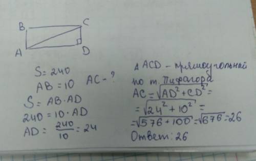 Площадь прямоугольника abcd равна 240 сторона ab равна 10. найдите длину диагонали ac