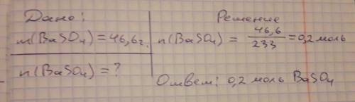Рассчитать количество вещества, содержащегося в 46,6 г. сульфата бария.