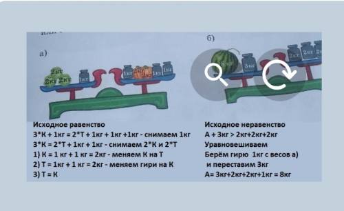 Составь равенства и неравенства по рисункам . как можно уравнять чаши на весах на рисунке б., исполь