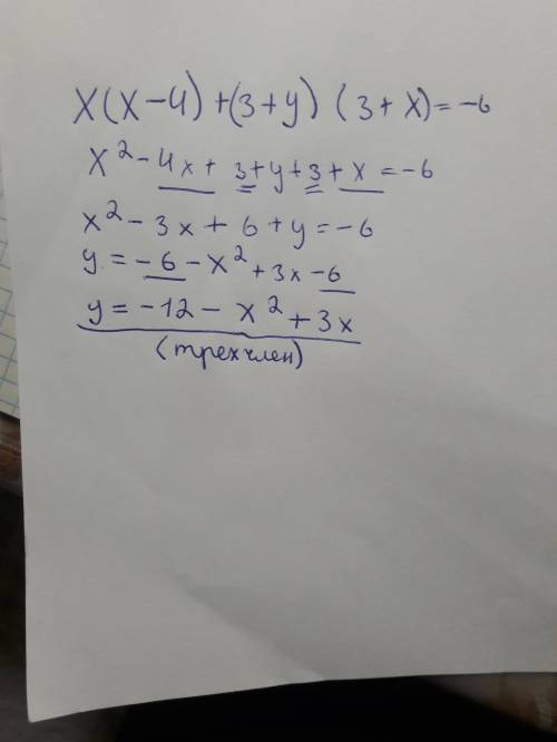 Решите уравнение x(x-4)+(3-y)(3+x)=-6