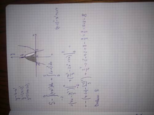 Найти площадь фигуры ограниченной параболой у=4-х^2, у=(х-2)^2 и осью ох
