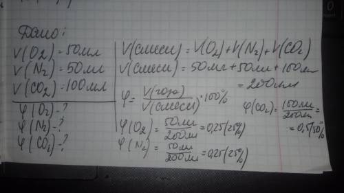 Сосуд заполнили 50 мл кислорода ,50 мл азота и 100 млуглекислого газа. выселите объёмные доли каждог