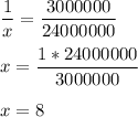 \dfrac{1}{x} =\dfrac{3000000}{24000000}\\\\x=\dfrac{1*24000000}{3000000}\\\\x=8