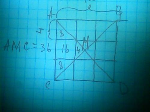 Квадрат abcd сторона которого 12 см разделен на 9 равных квадратов.найдите площадь теугольника amc
