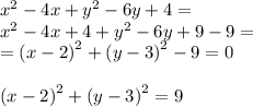 x^2-4x+y^2-6y+4 = \\ \: x^2-4x+4+y^2-6y+9 - 9 = \\ \: = {(x - 2)}^{2} + {(y - 3)}^{2} - 9 = 0 \\ \\ {(x - 2)}^{2} + {(y - 3)}^{2} = 9