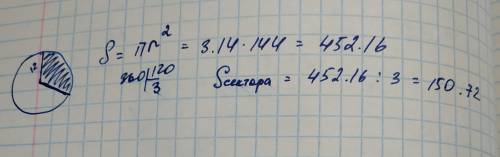 Найдите площадь кругового сектора, если градусная мера его дуги равна 120 градусам, а радиус круга р