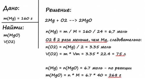 Вычислите объём кислорода(н. затраченного на сгорание 160 г магния, и массу, полученного оксида магн