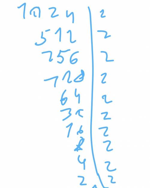 Разложите на простые множители: 435,1024,2178